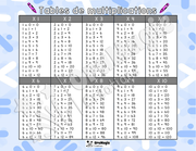 Tables de multiplications - tableau 1 à 10.pdf