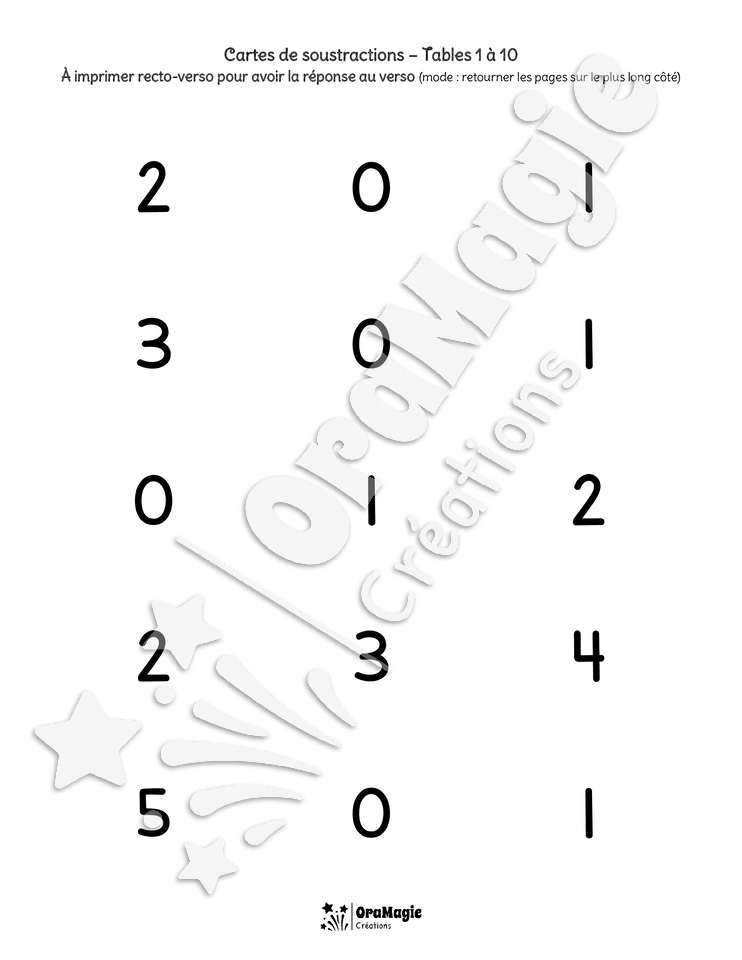 Cartes de soustractions avec réponse au verso - Tables 1 à 10