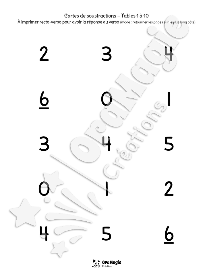 Cartes de soustractions avec réponse au verso - Tables 1 à 10