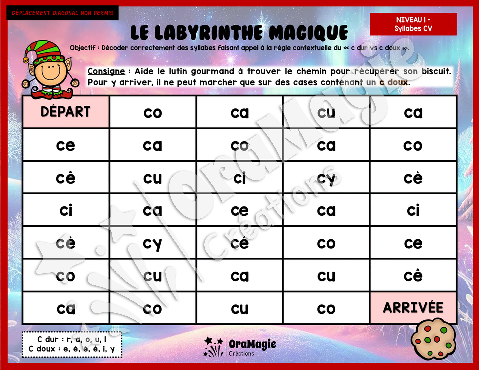 Le labyrinthe magique du c dur vs c doux - Thème Noël