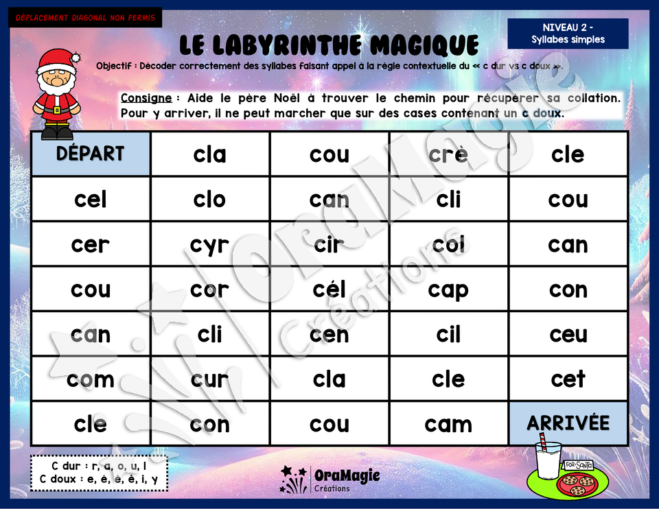 Le labyrinthe magique du c dur vs c doux - Thème Noël