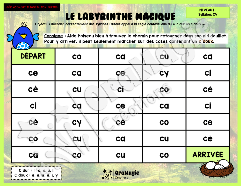 Le labyrinthe magique du c dur vs c doux - Thème été