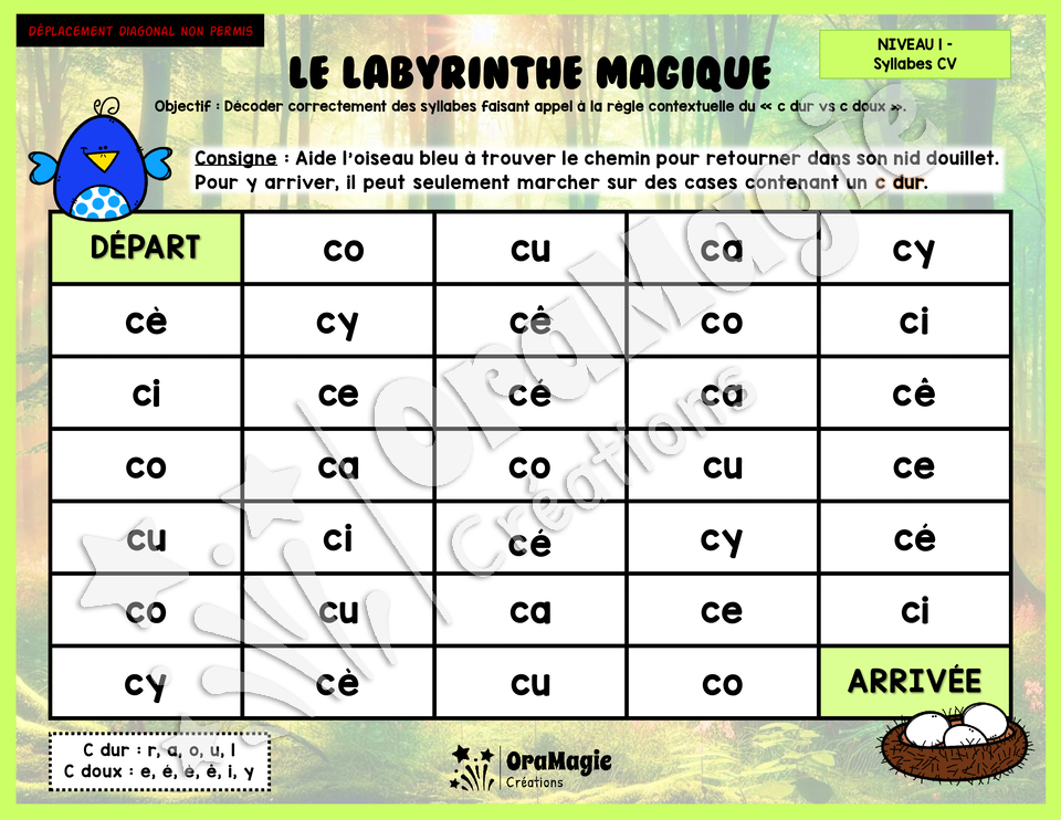 Le labyrinthe magique du c dur vs c doux - Thème été