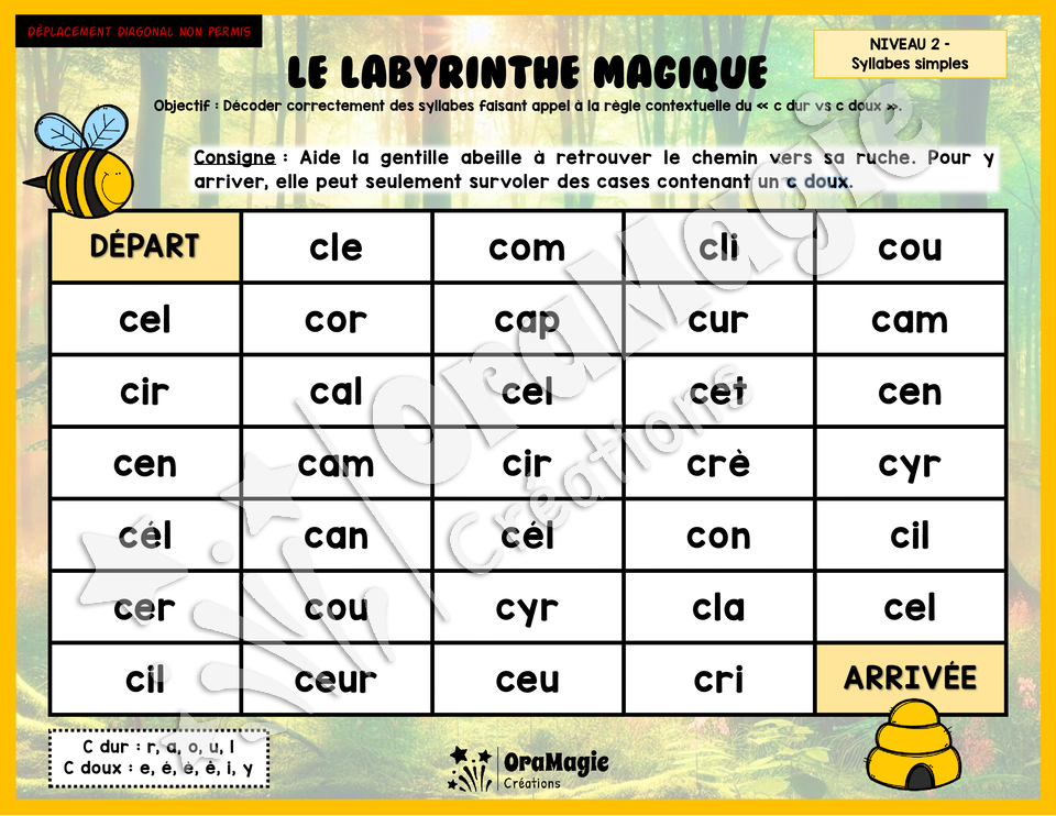Le labyrinthe magique du c dur vs c doux - Thème été
