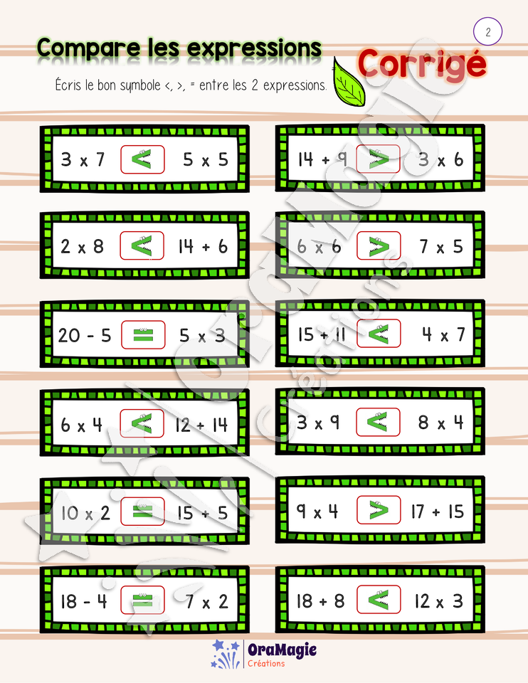 Compare les expressions - Atelier avec corrigé