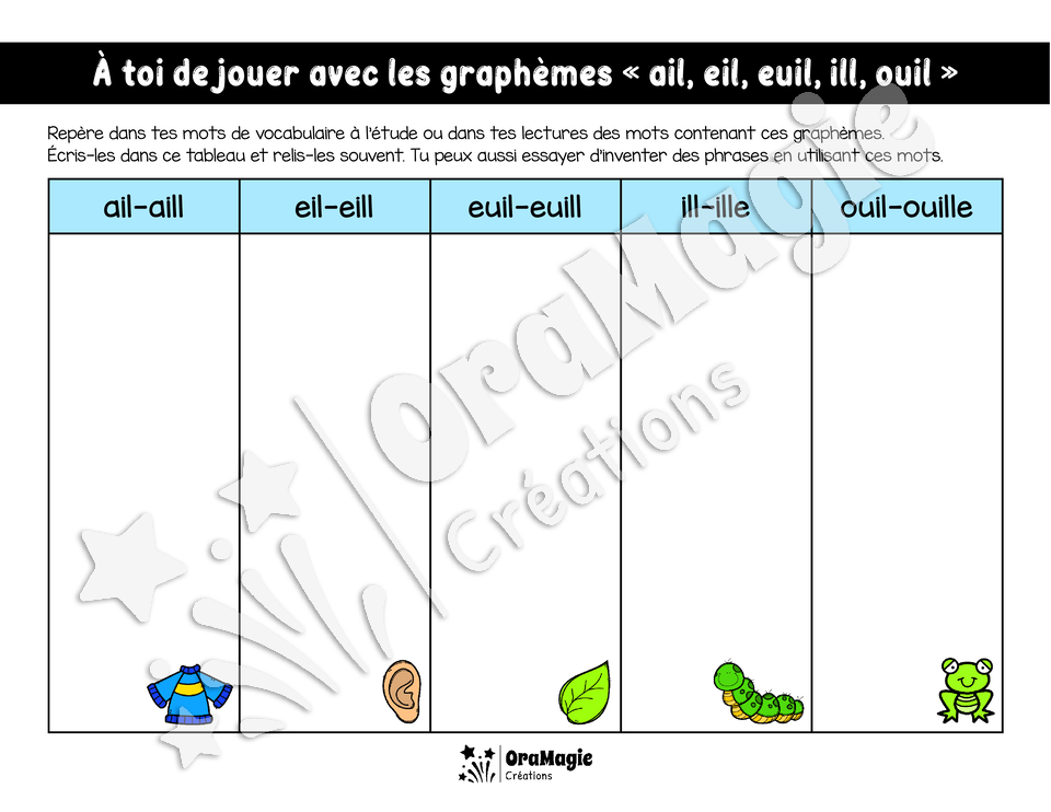 Support visuel - Bien lire et écrire les yods -ail, eil, euil, ill, ouil-