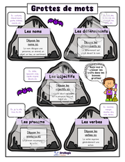 Grottes de mots - Classes de mots - Halloween 3e et 4e années - 3$ - Couleur et NB dispo.pdf