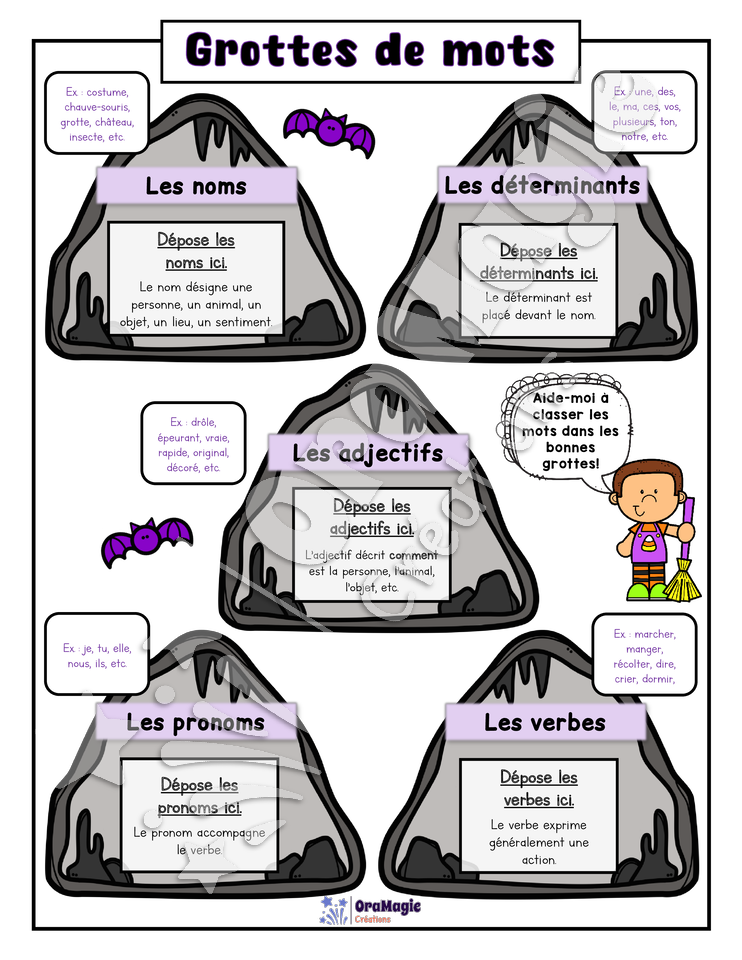 Grottes de mots - Classes de mots - Halloween 3e et 4e années - 3$ - Couleur et NB dispo.pdf