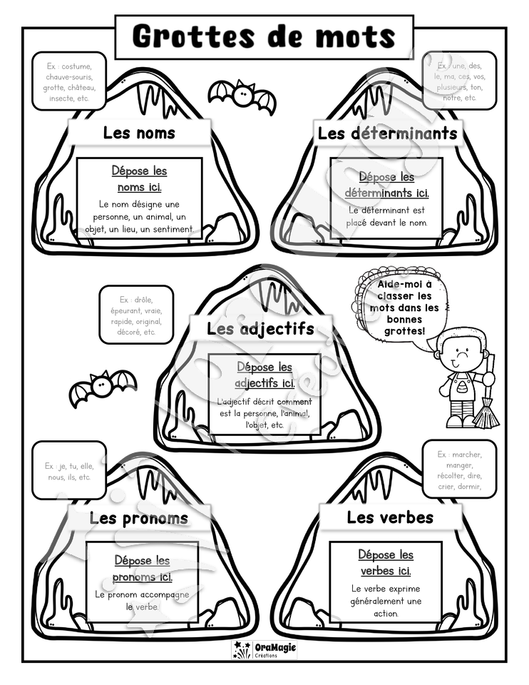 Grottes de mots - Classes de mots - 3e-4e année