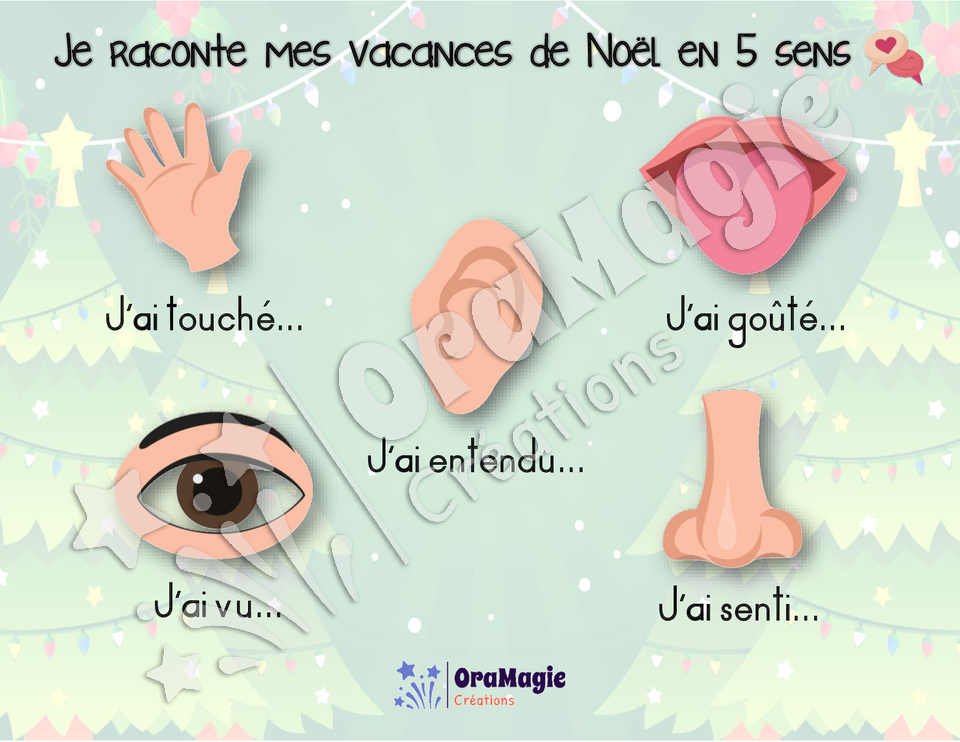 Je raconte mes vacances de Noël en 5 sens