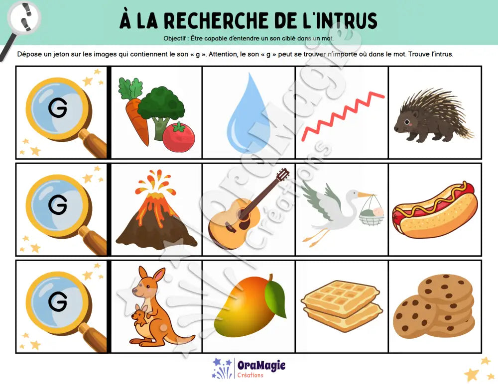 À la recherche de l’intrus - Identifier le son g dans des mots - Produit numérique