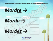 Aide-mémoire Mordre-mordu-mordez.pdf