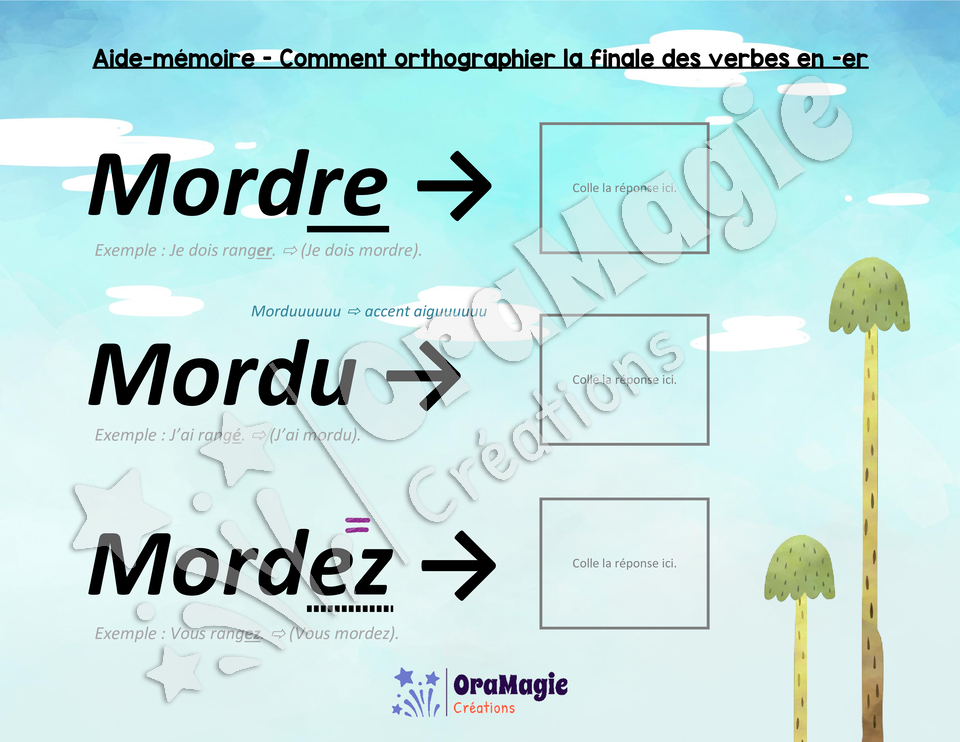 Aide-mémoire Mordre-mordu-mordez.pdf