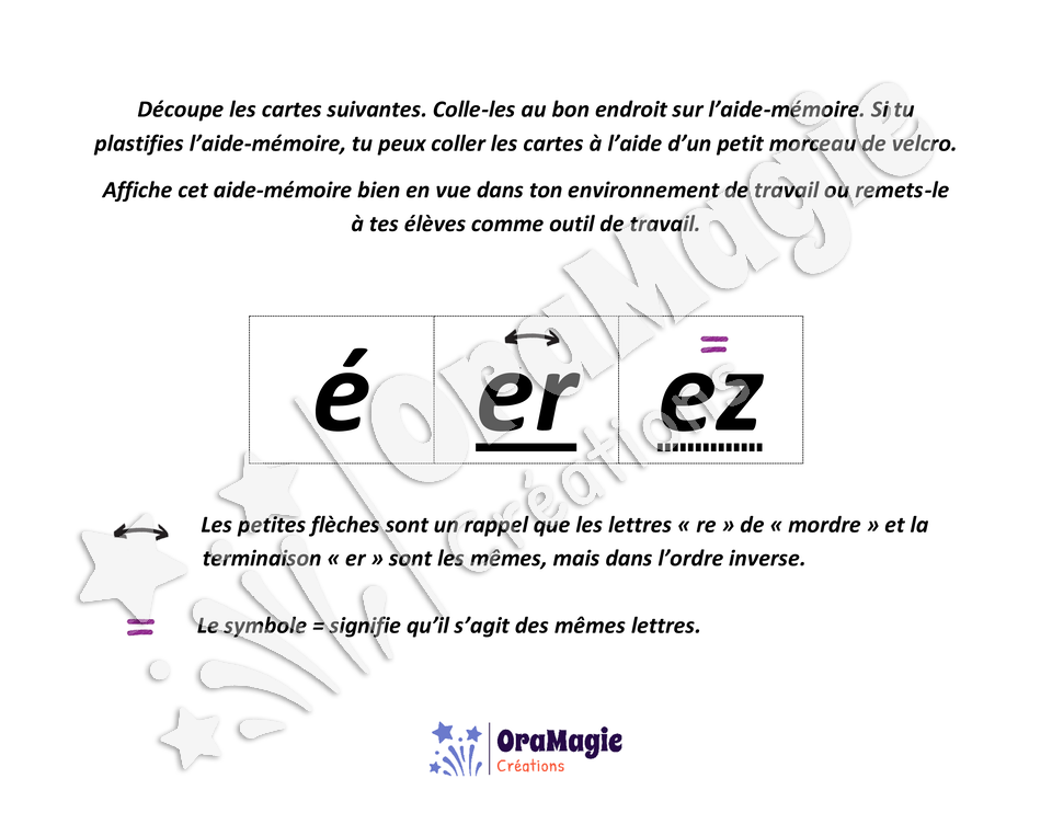 Aide-mémoire Mordre-mordu-mordez