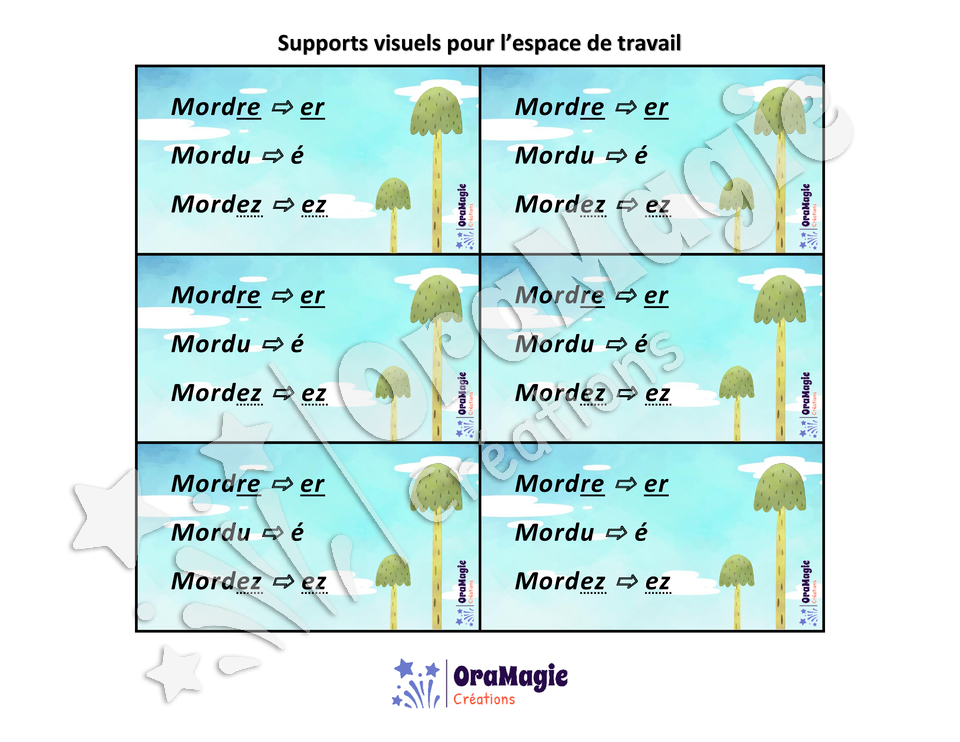 Aide-mémoire Mordre-mordu-mordez