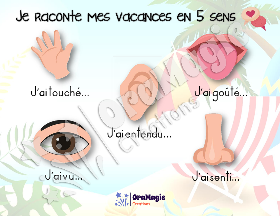 Je raconte mes vacances en 5 sens