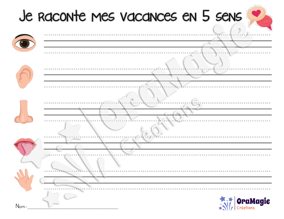 Je raconte mes vacances en 5 sens