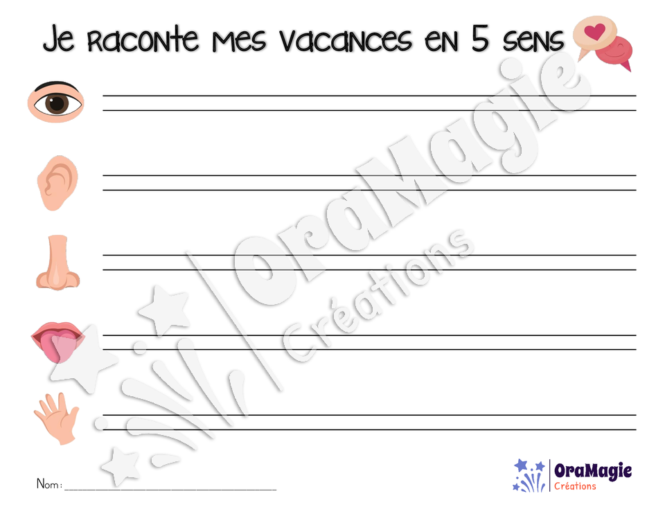 Je raconte mes vacances en 5 sens