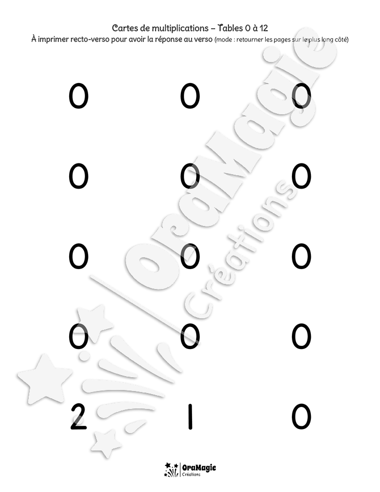 Cartes de multiplications avec réponse au verso - Tables 0 à 12