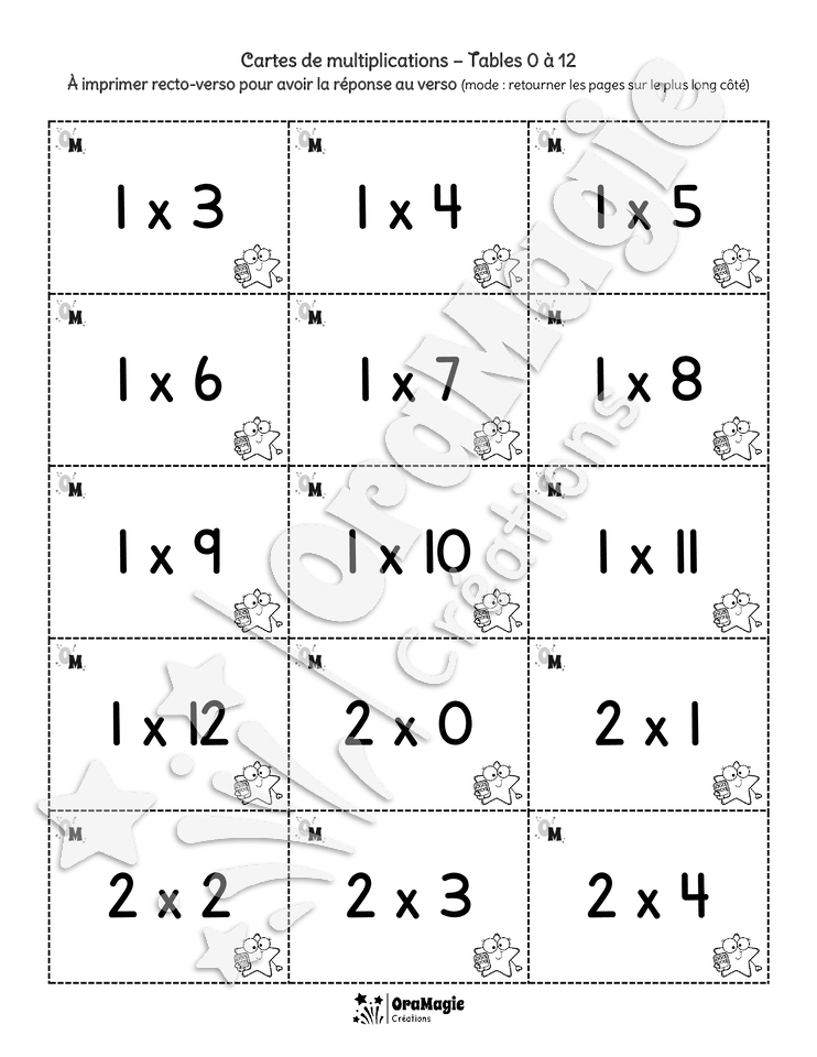 Cartes de multiplications avec réponse au verso - Tables 0 à 12