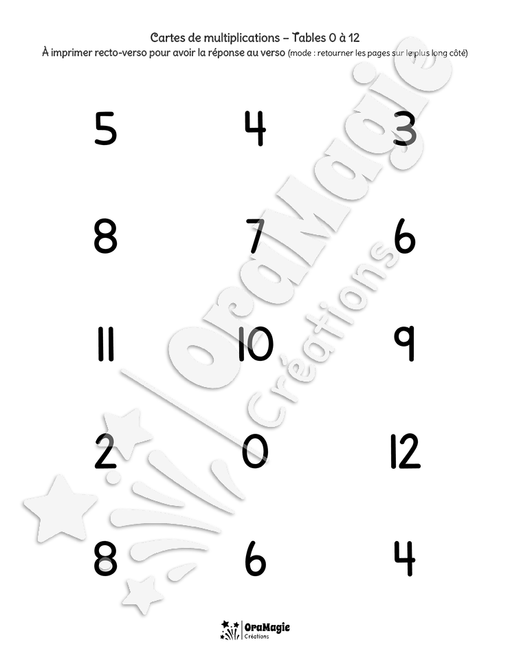 Cartes de multiplications avec réponse au verso - Tables 0 à 12