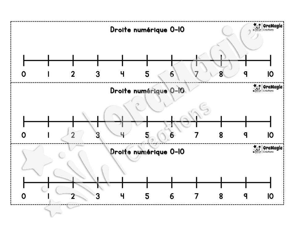 Droite numérique 0-10 - Supports visuels pour addition et soustraction