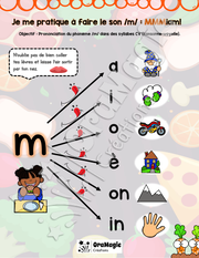 Je me pratique à faire le son -m-, MMMiam - 4$.pdf