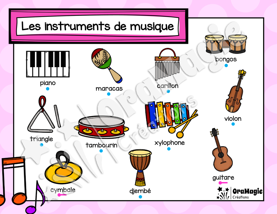 Catégorie en images - Les instruments de musique