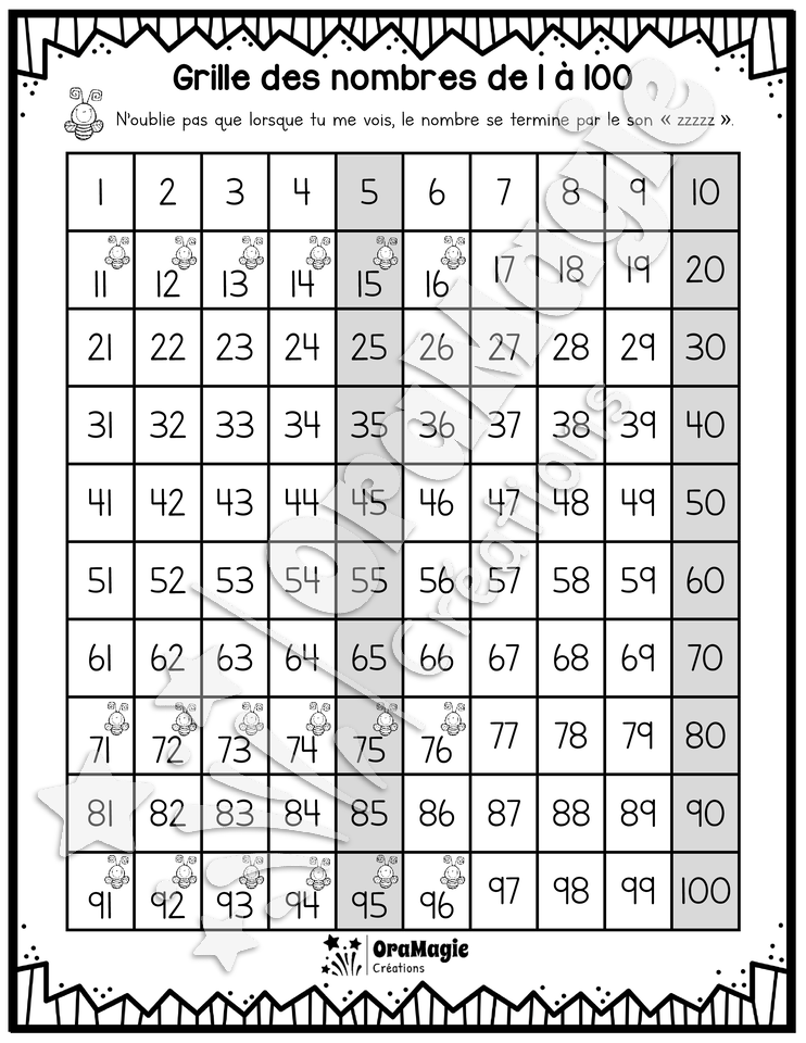 Grille des nombres de 1 à 100.pdf