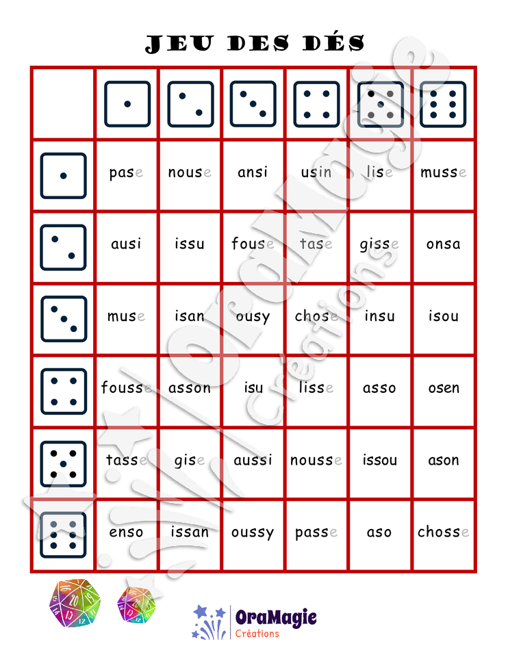 Confusions S-SS - Niveau 2 - Jeu des dés