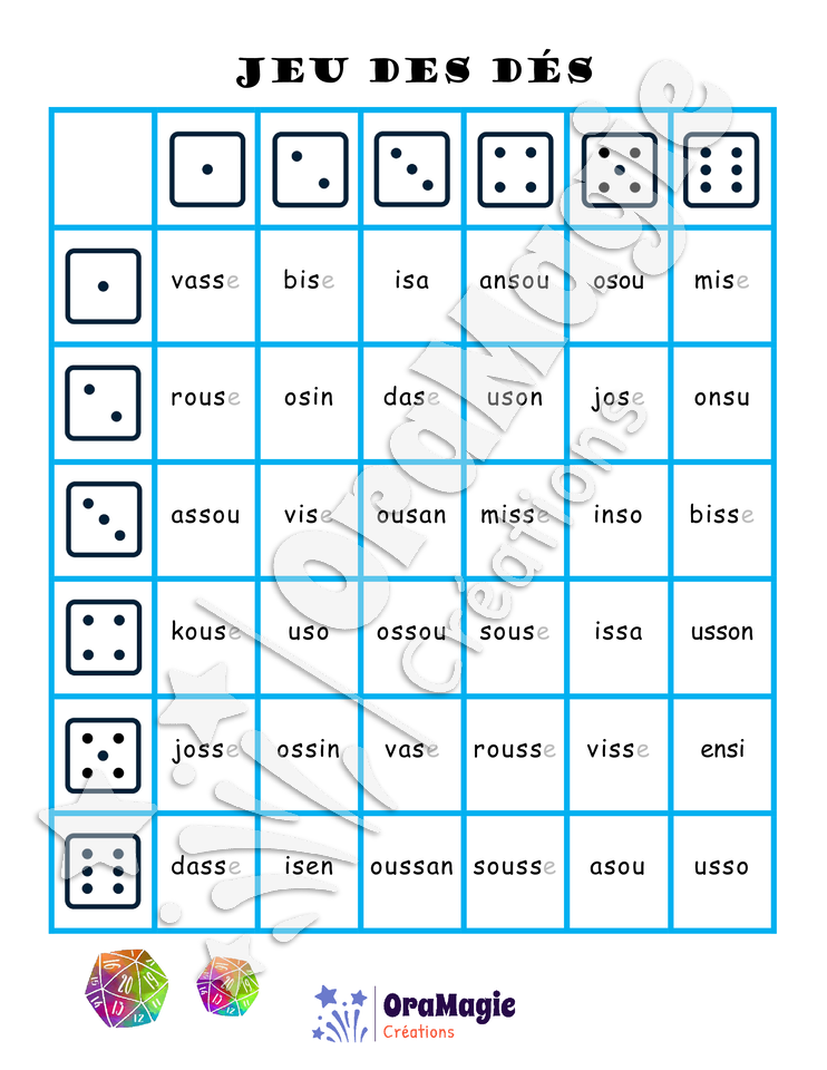 Confusions S-SS - Niveau 2 - Jeu des dés