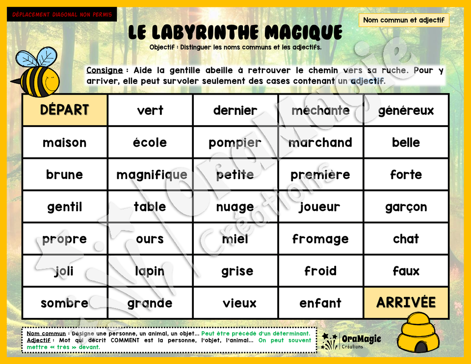 Le labyrinthe magique des noms communs et adjectifs - Thème été