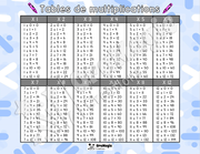Tables de multiplications - tableau 1 à 12.pdf