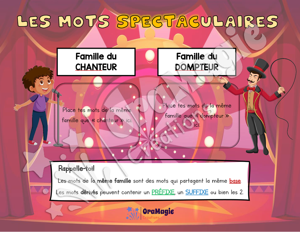 Les mots spectaculaires - Morphologie dérivationnelle - Mots de même famille