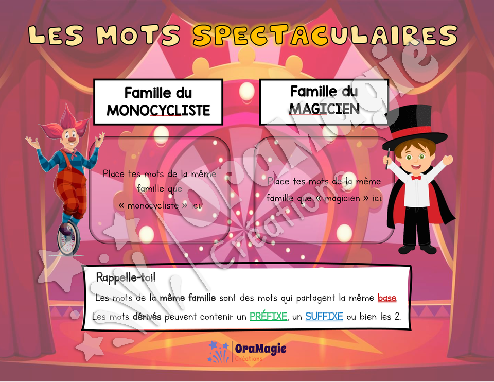 Les mots spectaculaires - Morphologie dérivationnelle - Mots de même famille