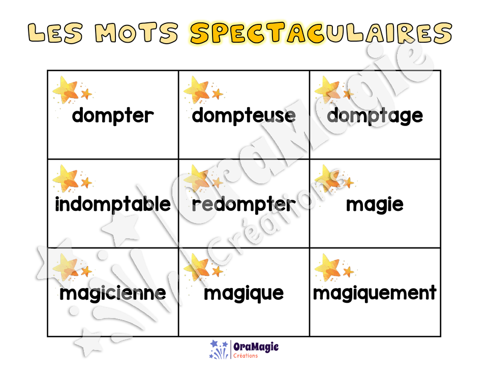 Les mots spectaculaires - Morphologie dérivationnelle - Mots de même famille