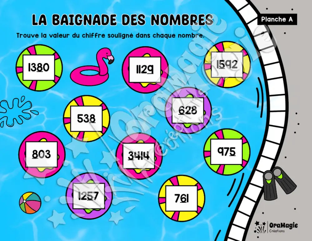 Baignade des nombres - Valeurs de position