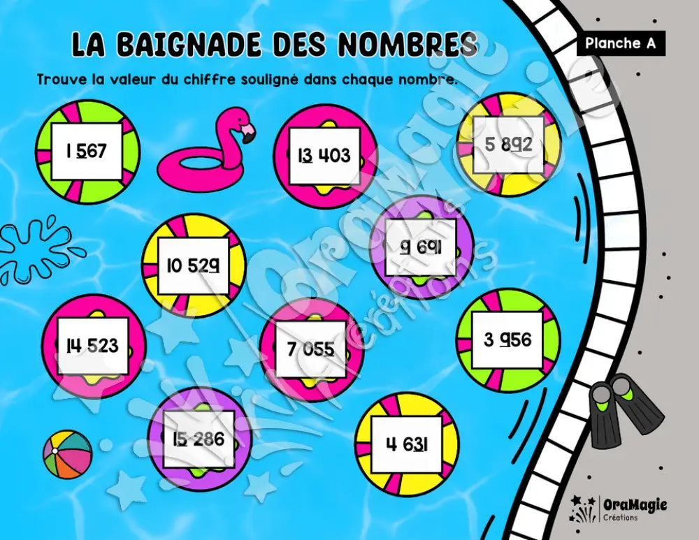Baignade des nombres - Valeurs de position