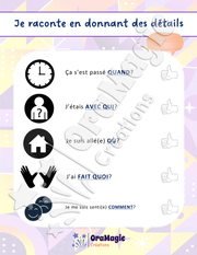 Je raconte en donnant des détails.pdf
