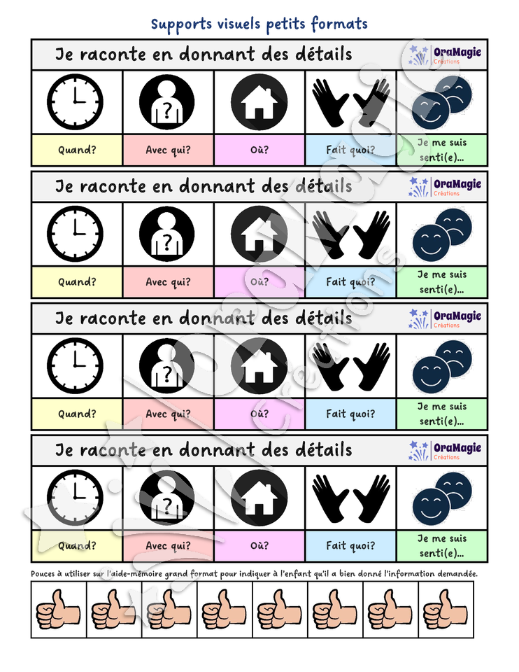 Je raconte en donnant des détails