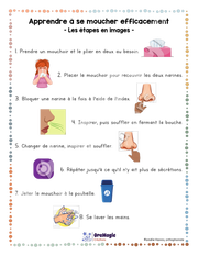 Apprendre à se moucher - Étapes en images - Collabo PH - TOM - 3$.pdf