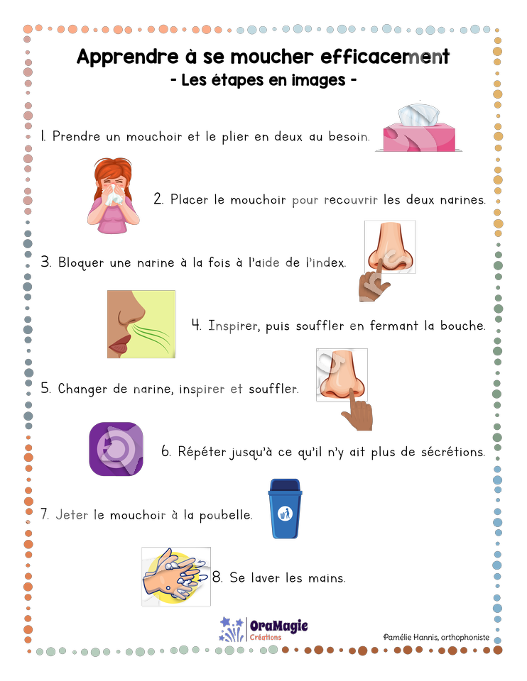 Apprendre à se moucher - Étapes en images - Collabo PH - TOM - 3$.pdf