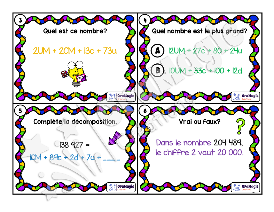 Cartes à tâches - Numéra-Pro