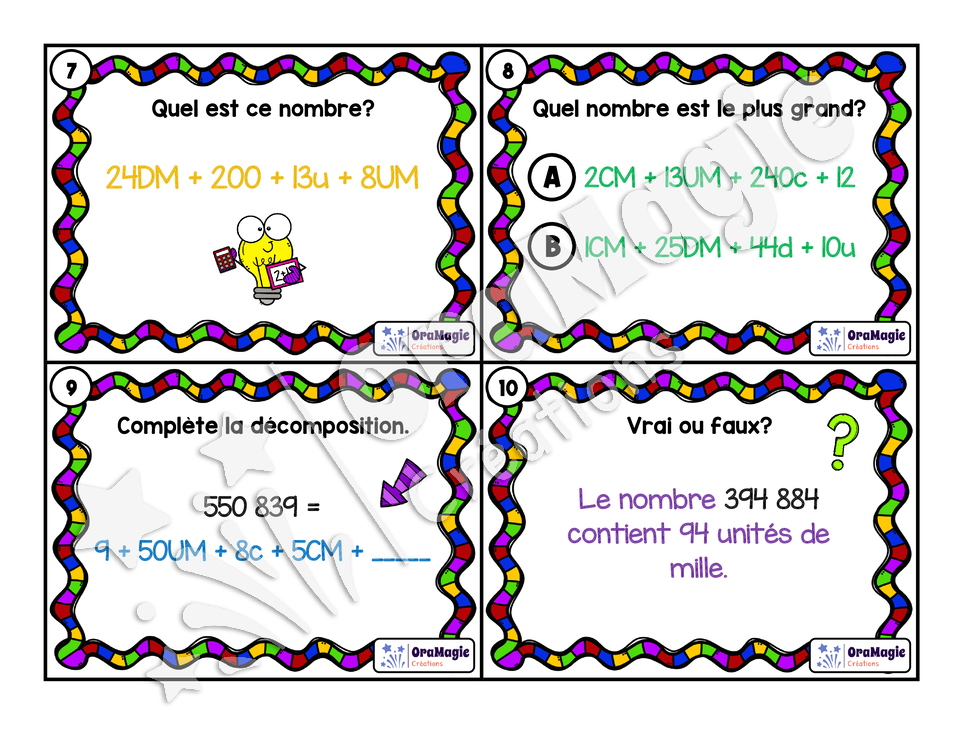Cartes à tâches - Numéra-Pro