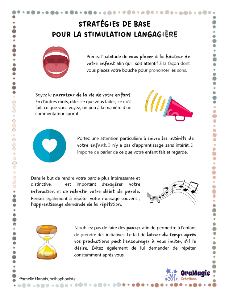Affiche des stratégies de stimulation langagière - Collabo PH - 3$.pdf