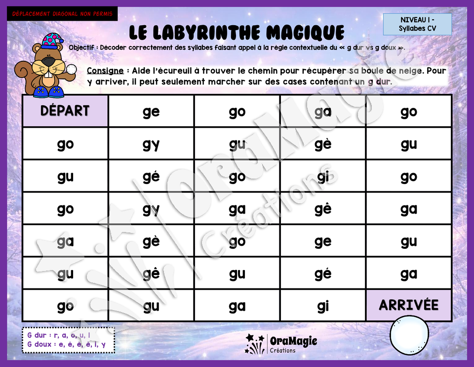 Le labyrinthe magique du g dur vs g doux - Thème Hiver