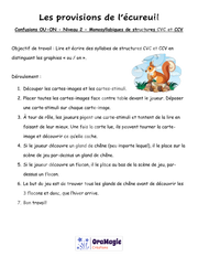 Confusions OU-ON - Niveau 2 - Les provisions de l'écureuil.pdf