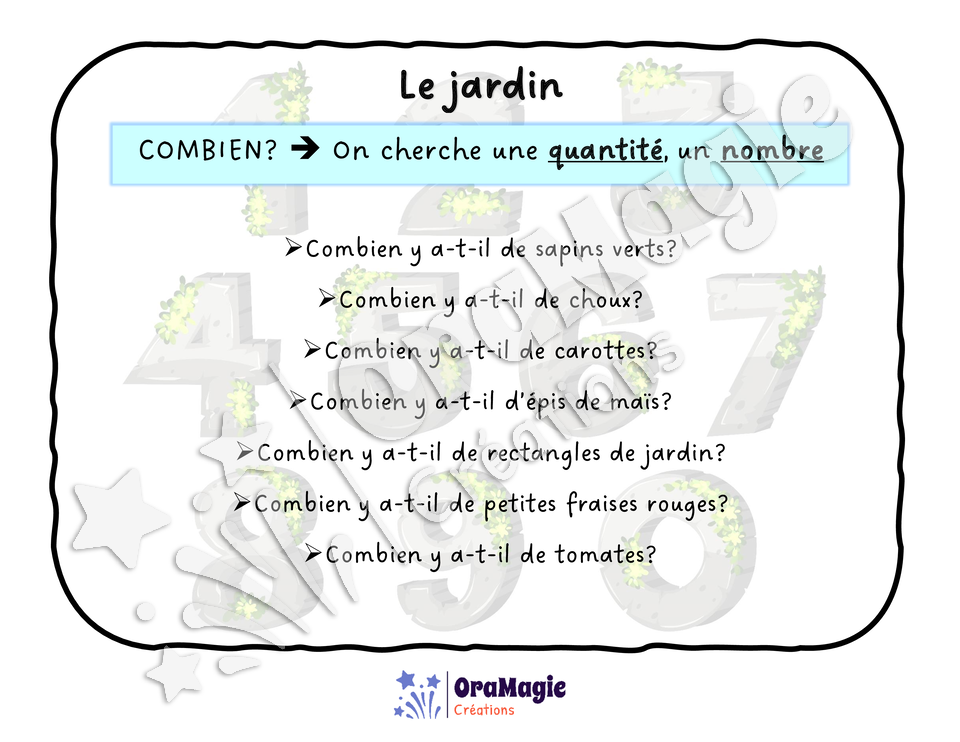 Comprendre le pronom interrogatif COMBIEN