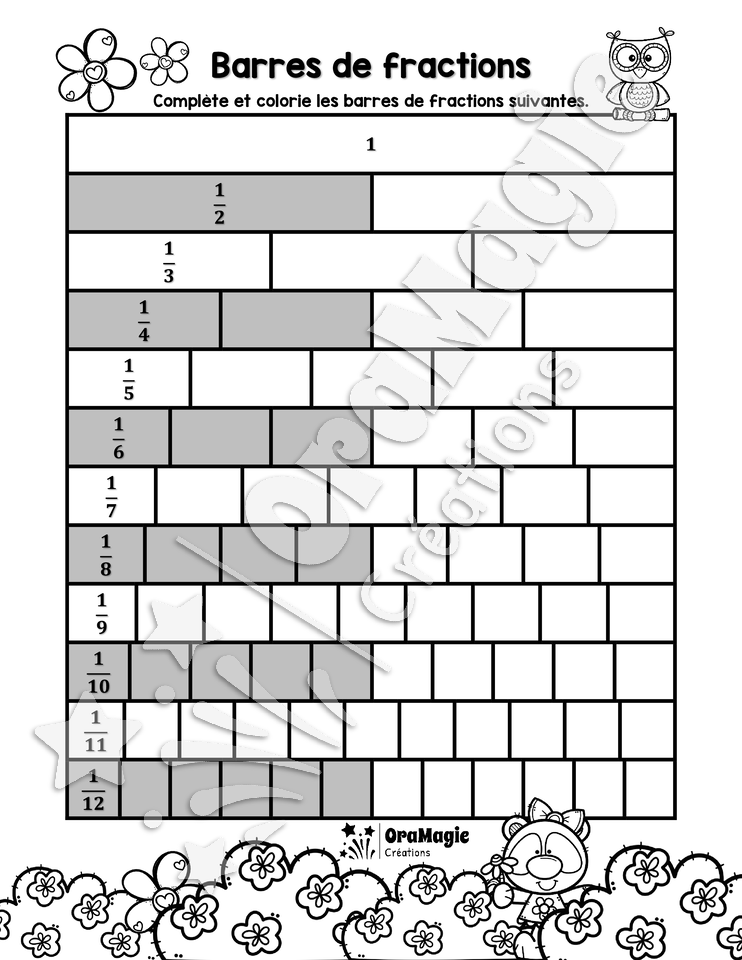 Barres de fractions