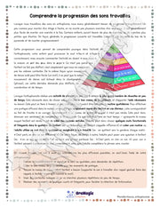 Capsule d'information - Comprendre la progression des sons - Collabo PH.pdf